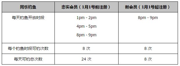 克洛普更新了两名利物浦队员的伤情，马蒂普遭遇了前十字韧带断裂，麦卡利斯特膝盖被踩后进行了缝合，恢复时间还需观察。